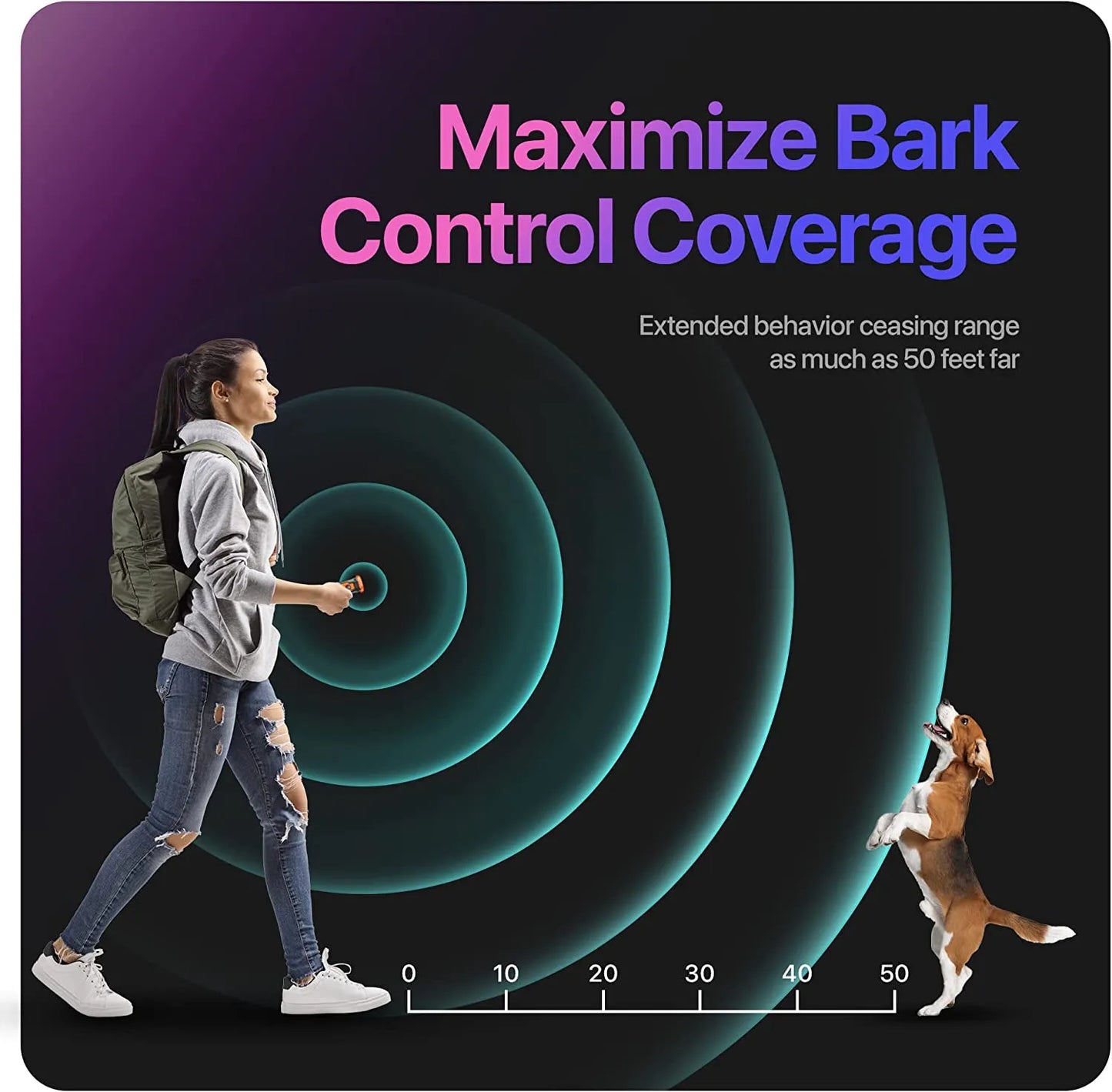 Ultrasonic Dog Training Device Anti Bark With LED Flashlight
