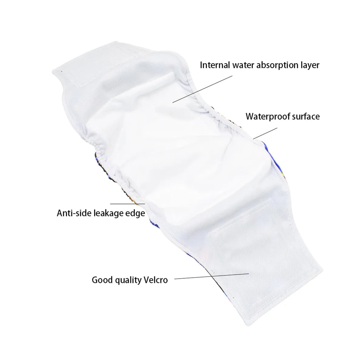 1PC Washable Male Dog Belly Band, Washable Male Dog Belly Wrap, Dog Diapers Male