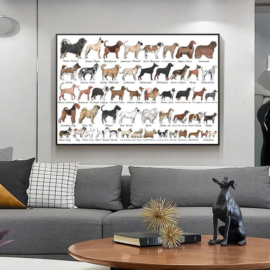 Dog Breeds Illustration Frameless Canvas Decorative Art Printing Poster Home Decoration