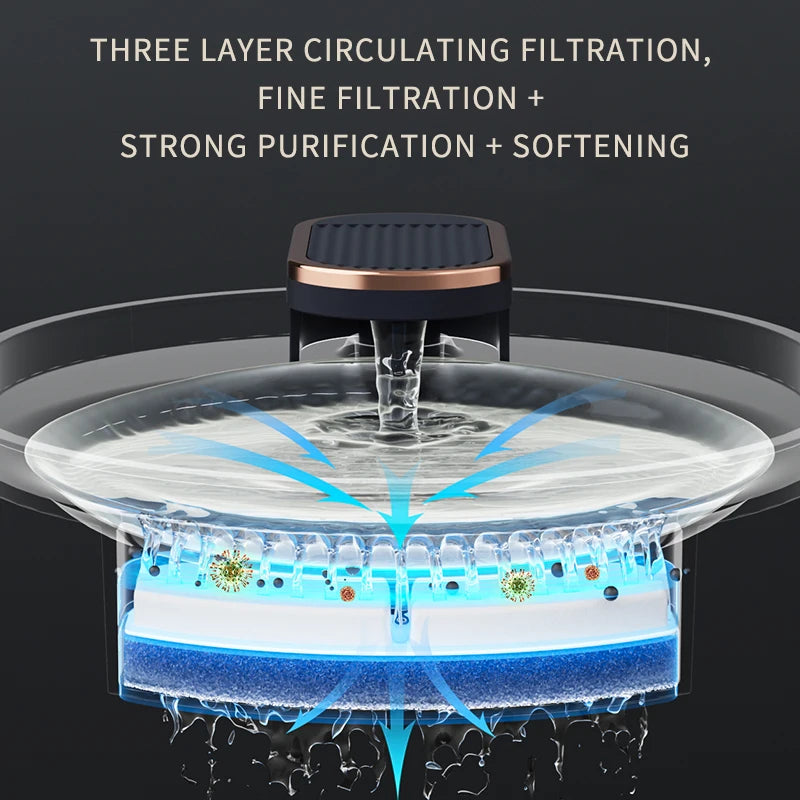3L Automatic Water Fountain